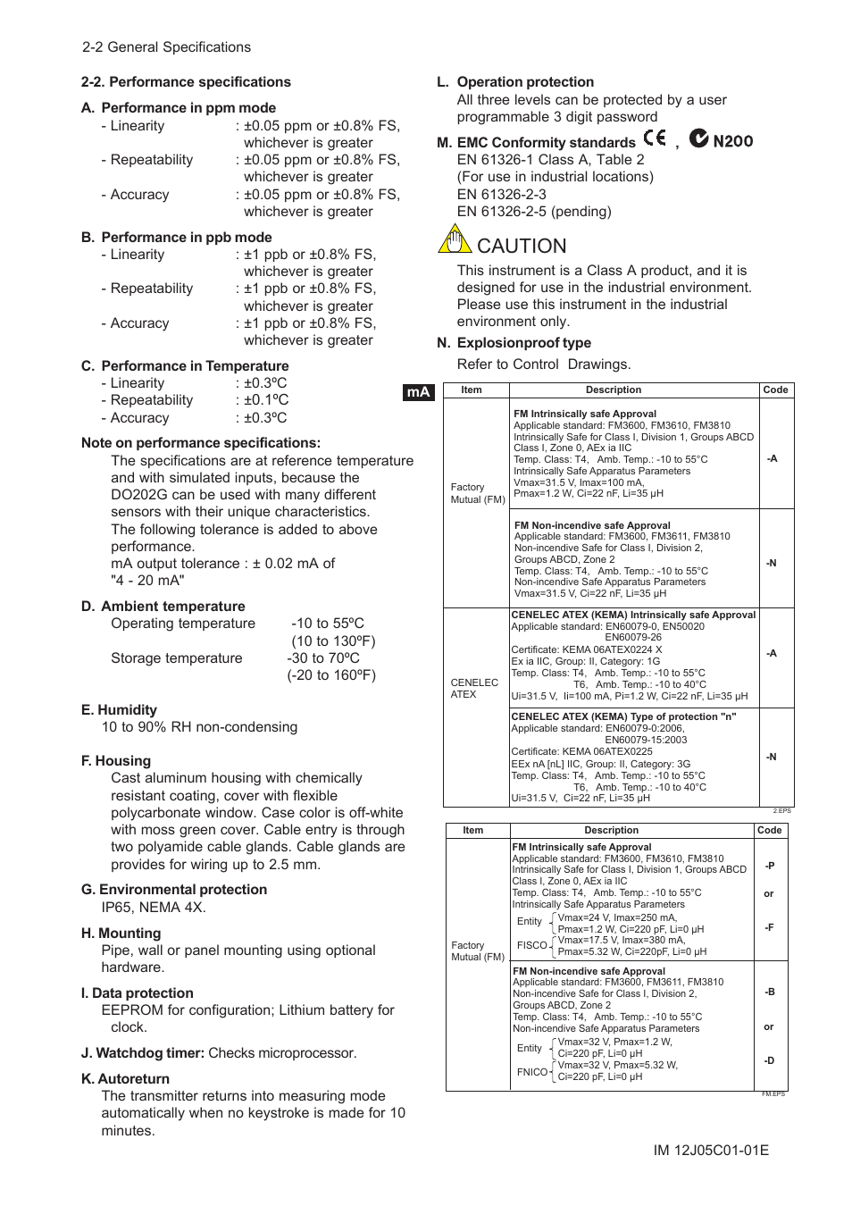 2. performance specifications, Caution | Yokogawa DO202 2-Wire Dissolved Oxygen Analyzer User Manual | Page 13 / 90