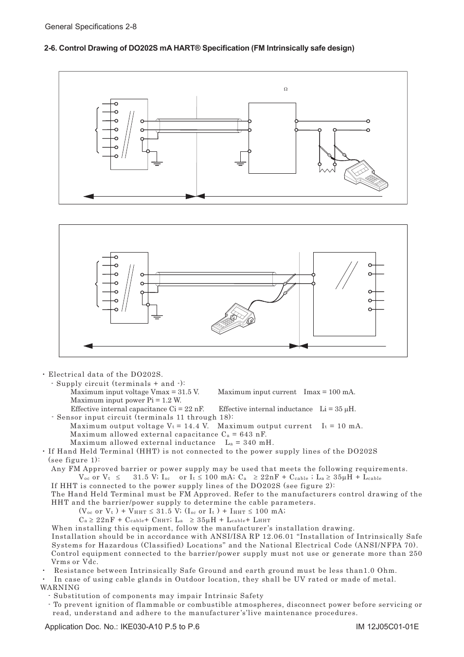Yokogawa DO202 2-Wire Dissolved Oxygen Analyzer User Manual | Page 19 / 90