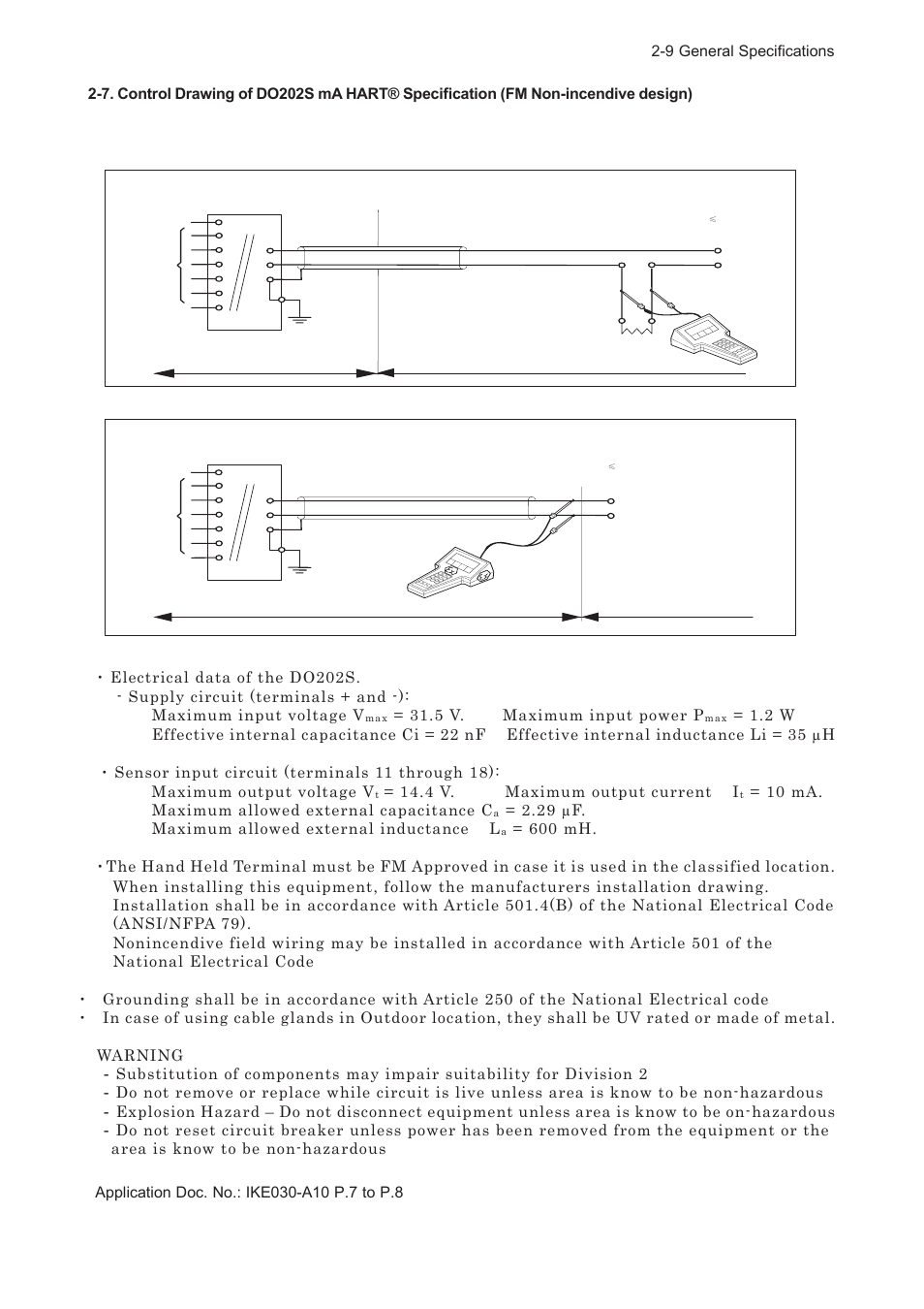 5 v. maximum input power p, 4 v. maximum output current i, 10 ma. maximum allowed external capacitance c | 29 μf. maximum allowed external inductance l | Yokogawa DO202 2-Wire Dissolved Oxygen Analyzer User Manual | Page 20 / 90