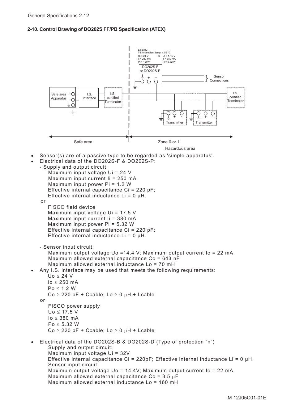 Yokogawa DO202 2-Wire Dissolved Oxygen Analyzer User Manual | Page 23 / 90