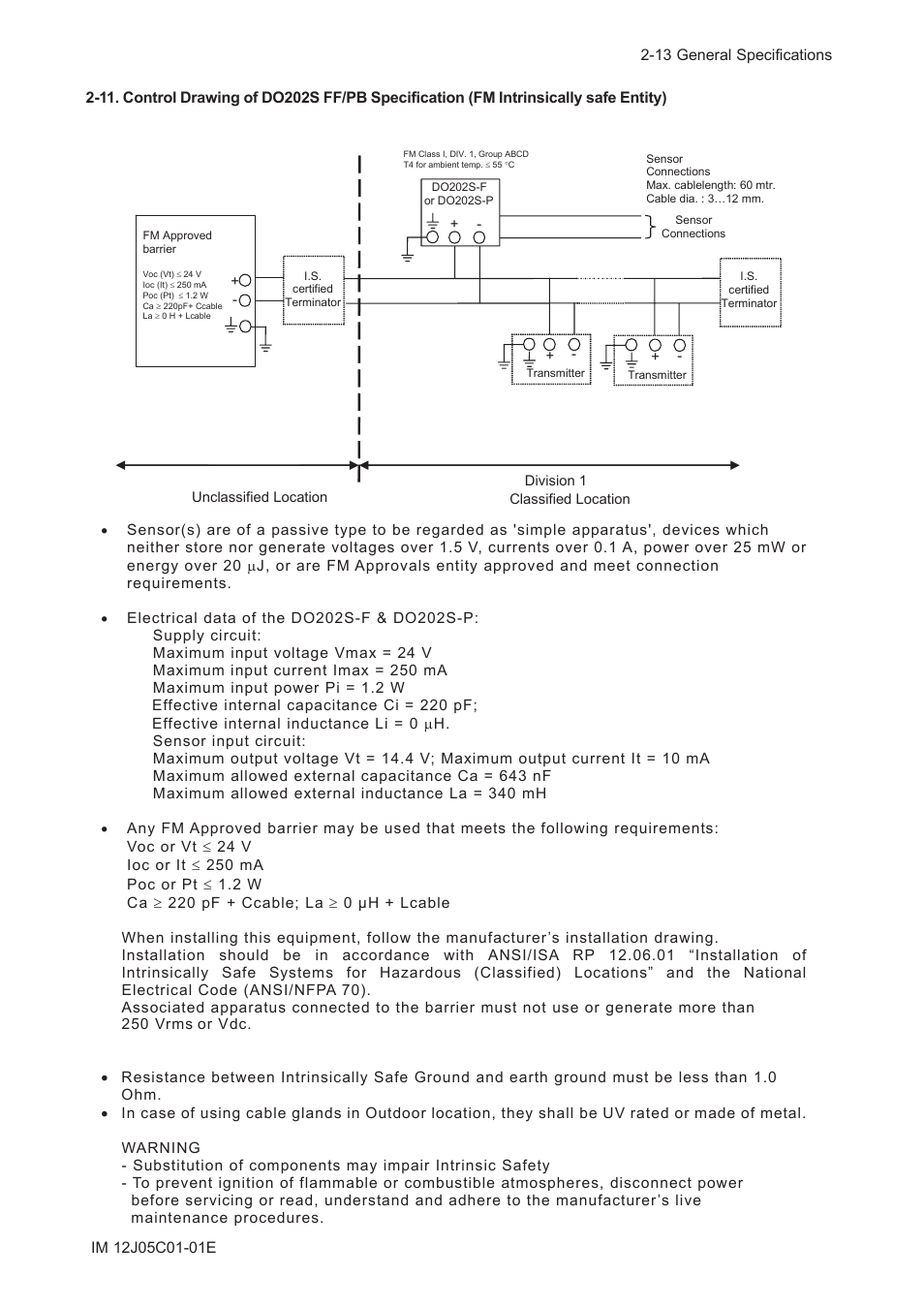 Yokogawa DO202 2-Wire Dissolved Oxygen Analyzer User Manual | Page 24 / 90