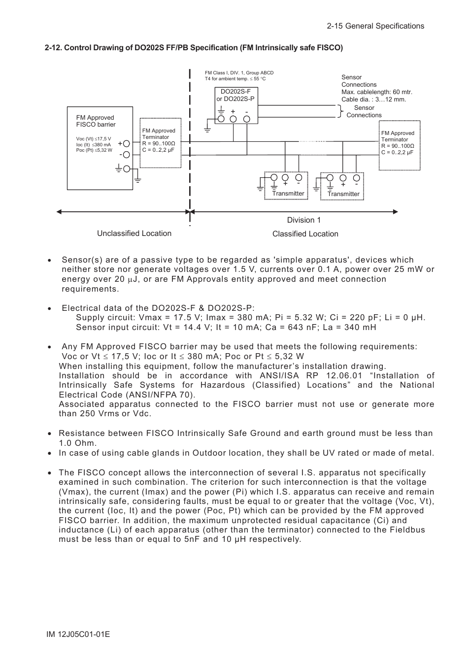 Yokogawa DO202 2-Wire Dissolved Oxygen Analyzer User Manual | Page 26 / 90