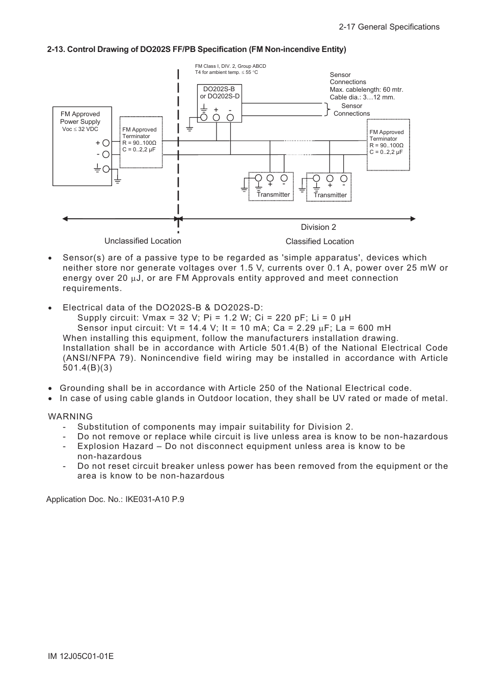 Yokogawa DO202 2-Wire Dissolved Oxygen Analyzer User Manual | Page 28 / 90