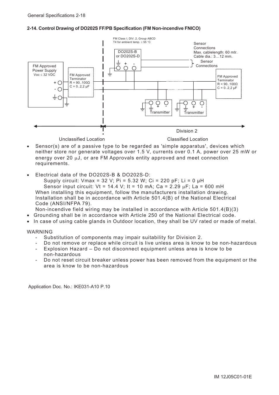 Yokogawa DO202 2-Wire Dissolved Oxygen Analyzer User Manual | Page 29 / 90