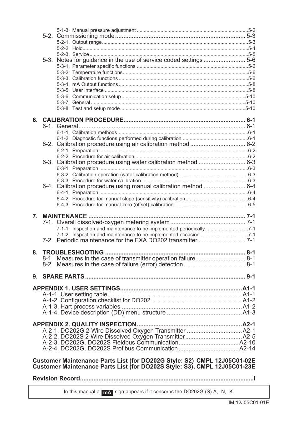 Yokogawa DO202 2-Wire Dissolved Oxygen Analyzer User Manual | Page 3 / 90