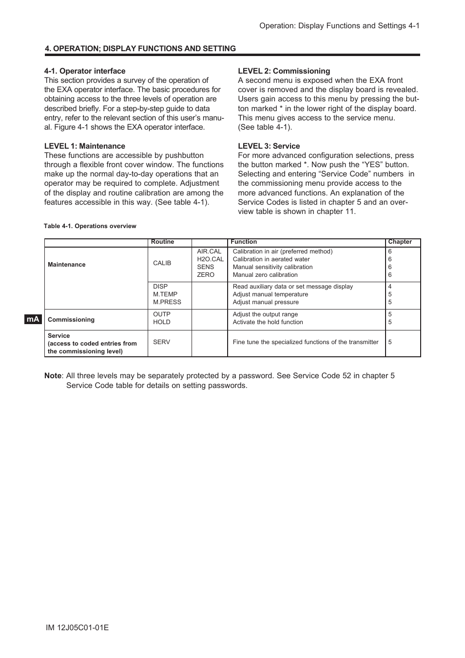 Operation; display functions and setting, 1. operator interface | Yokogawa DO202 2-Wire Dissolved Oxygen Analyzer User Manual | Page 38 / 90