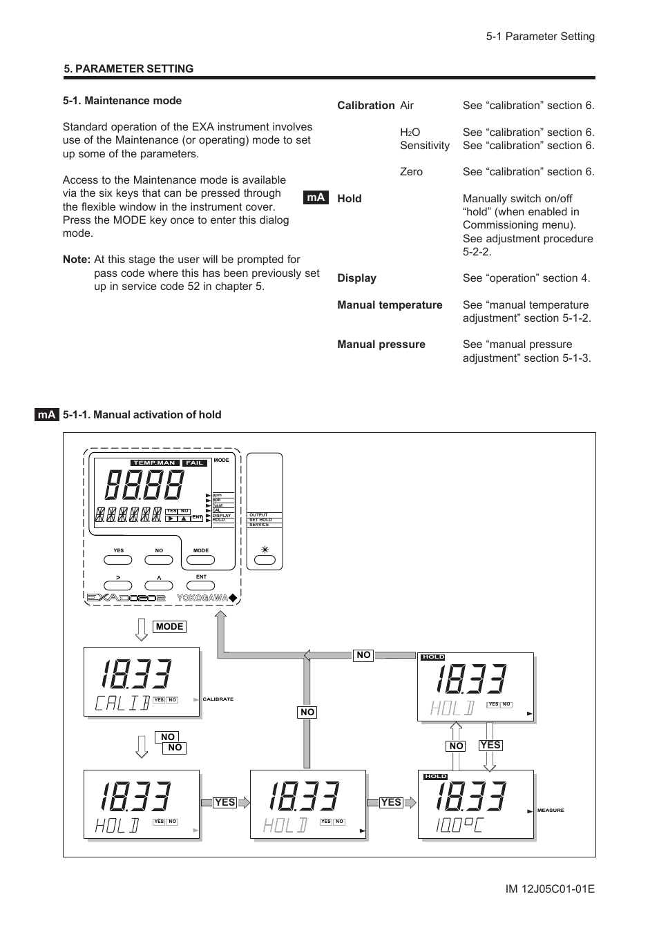 Parameter setting, 1. maintenance mode, 1-1. manual activation of hold | 1-1. manual activation of hold ma | Yokogawa DO202 2-Wire Dissolved Oxygen Analyzer User Manual | Page 41 / 90