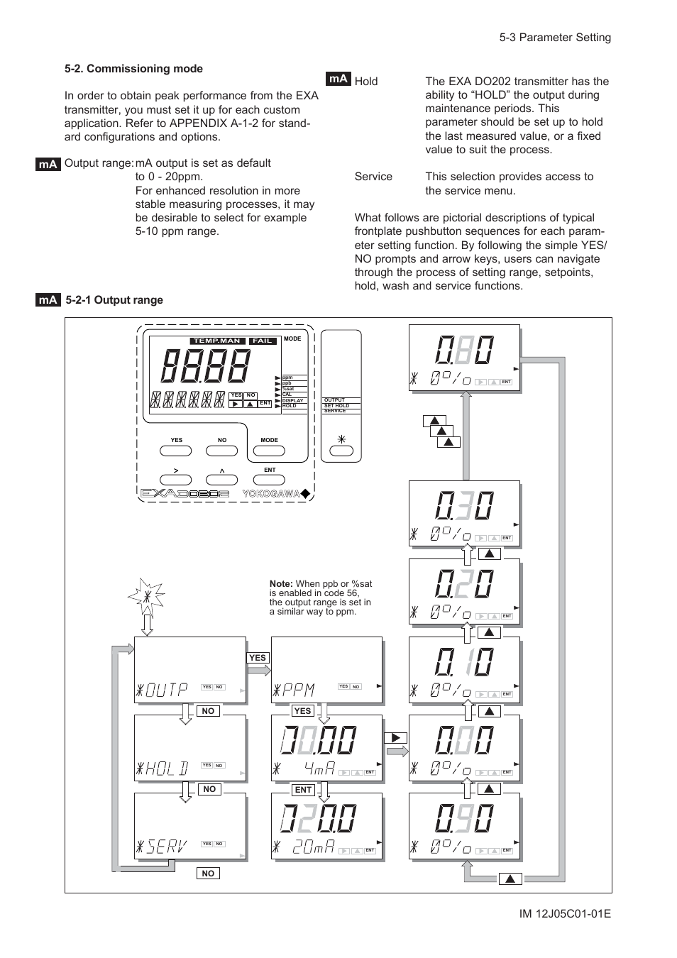 2. commissioning mode, 2-1 output range | Yokogawa DO202 2-Wire Dissolved Oxygen Analyzer User Manual | Page 43 / 90