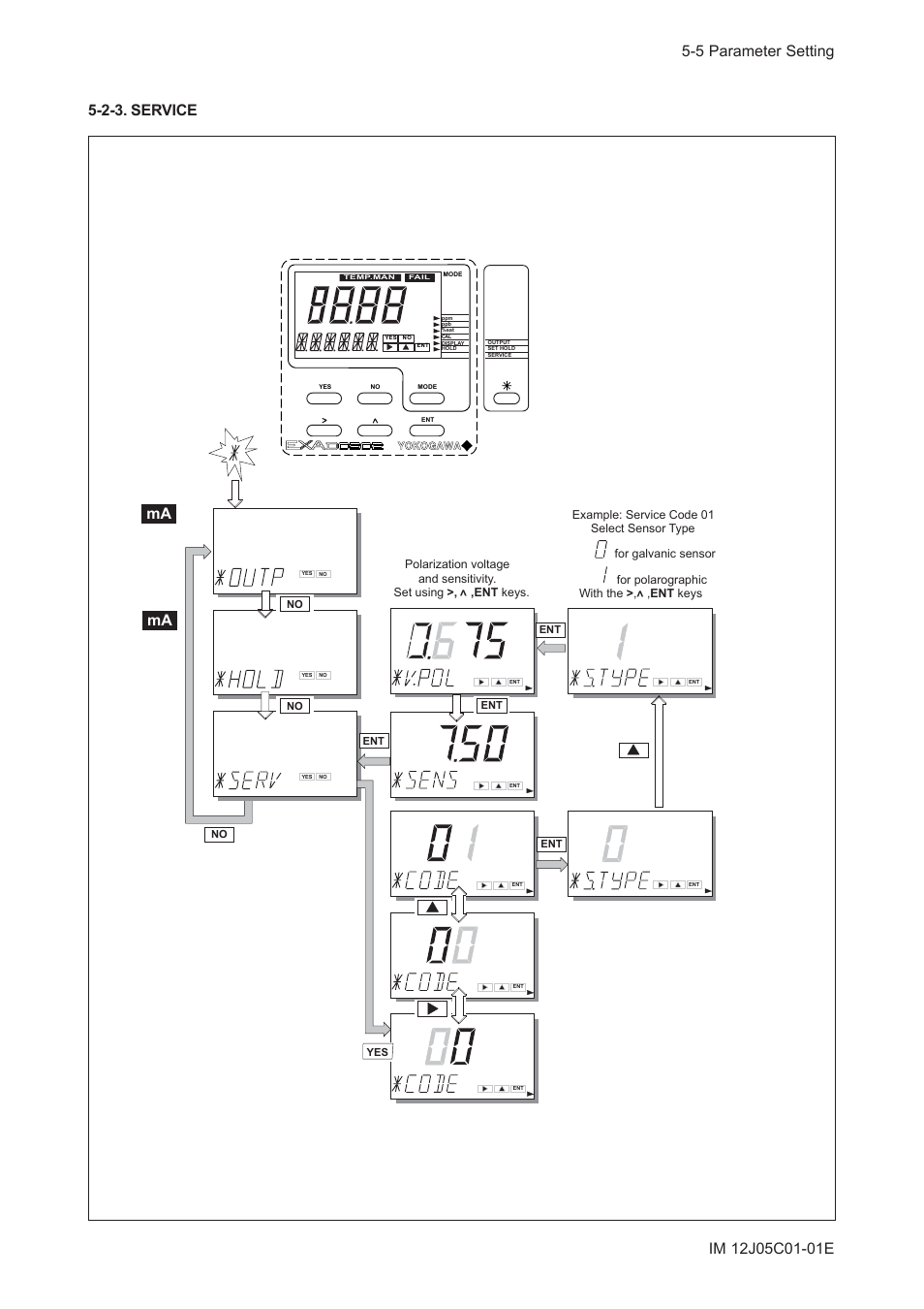 2-3. service, 2-3. service ma ma | Yokogawa DO202 2-Wire Dissolved Oxygen Analyzer User Manual | Page 45 / 90