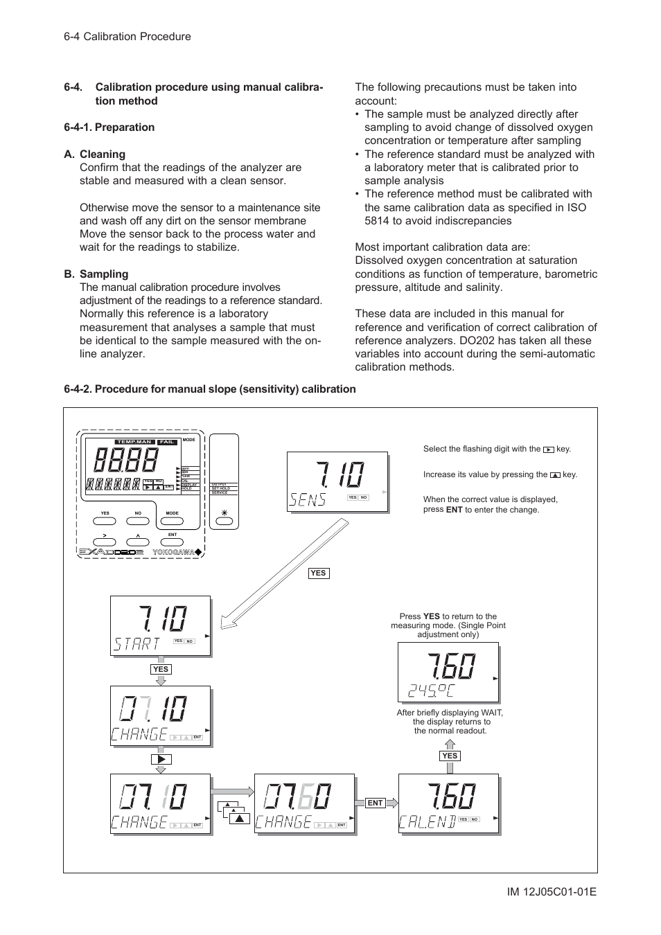 4-1. preparation | Yokogawa DO202 2-Wire Dissolved Oxygen Analyzer User Manual | Page 55 / 90