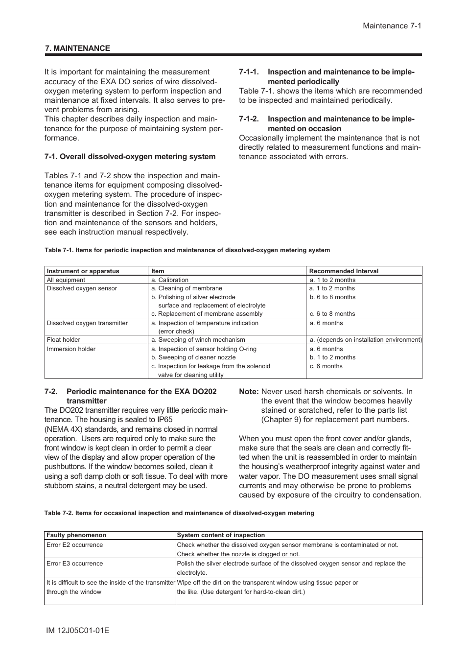 Maintenance, 1. overall dissolved-oxygen metering system | Yokogawa DO202 2-Wire Dissolved Oxygen Analyzer User Manual | Page 58 / 90