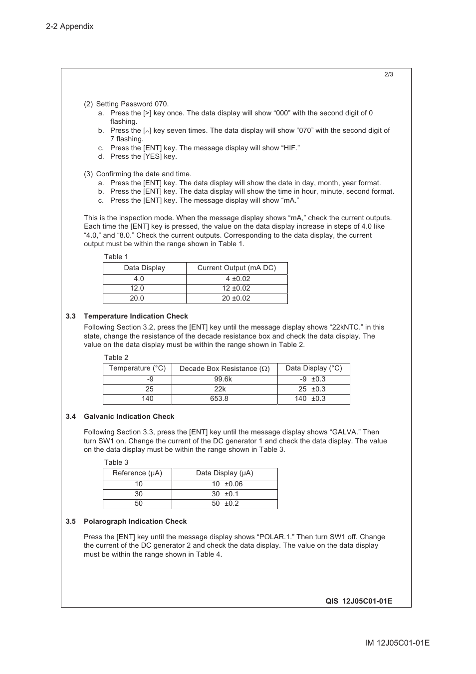 Yokogawa DO202 2-Wire Dissolved Oxygen Analyzer User Manual | Page 67 / 90