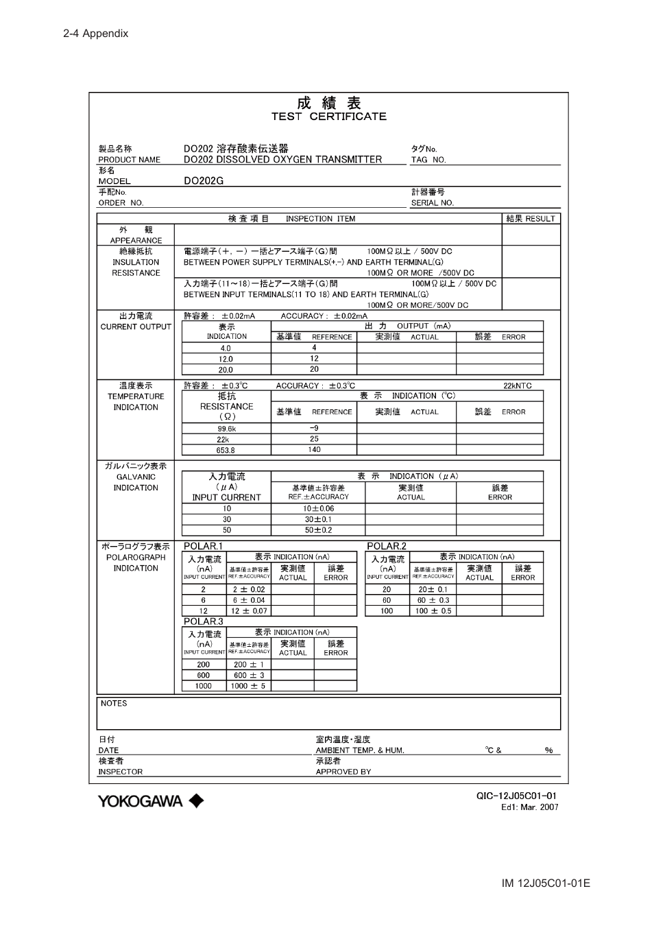 Yokogawa DO202 2-Wire Dissolved Oxygen Analyzer User Manual | Page 69 / 90