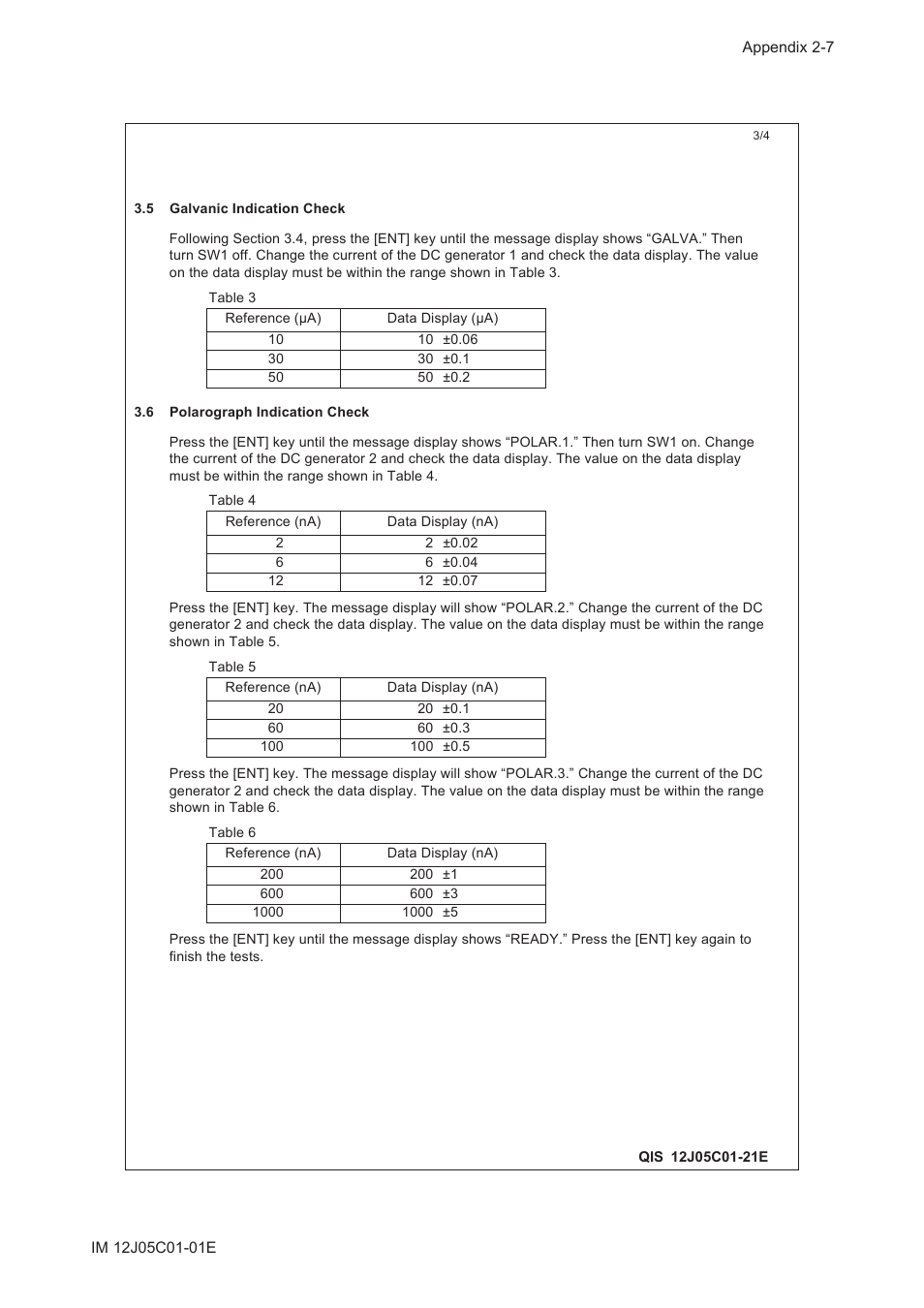 Yokogawa DO202 2-Wire Dissolved Oxygen Analyzer User Manual | Page 72 / 90