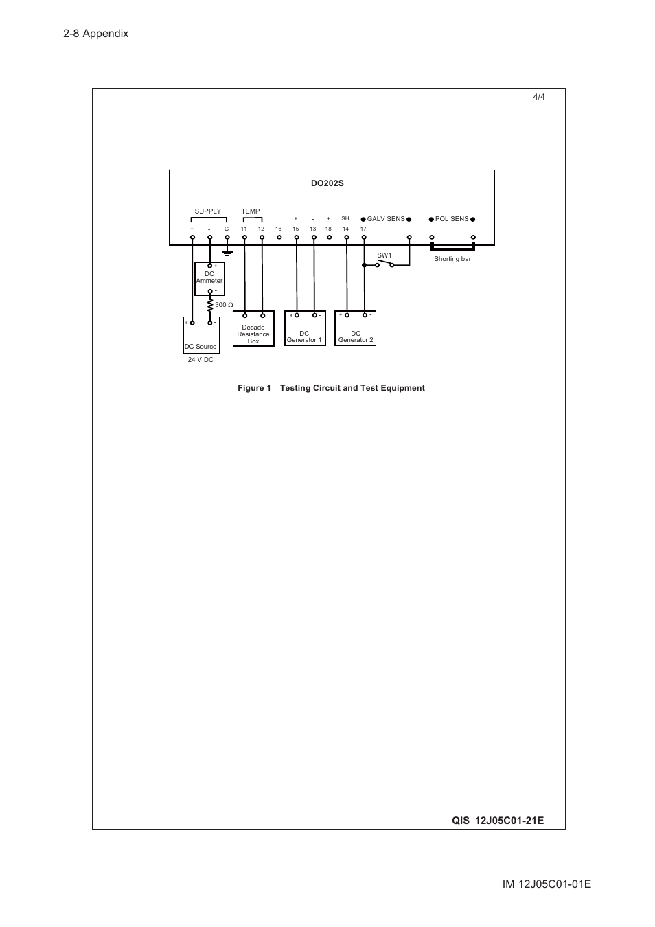 Yokogawa DO202 2-Wire Dissolved Oxygen Analyzer User Manual | Page 73 / 90