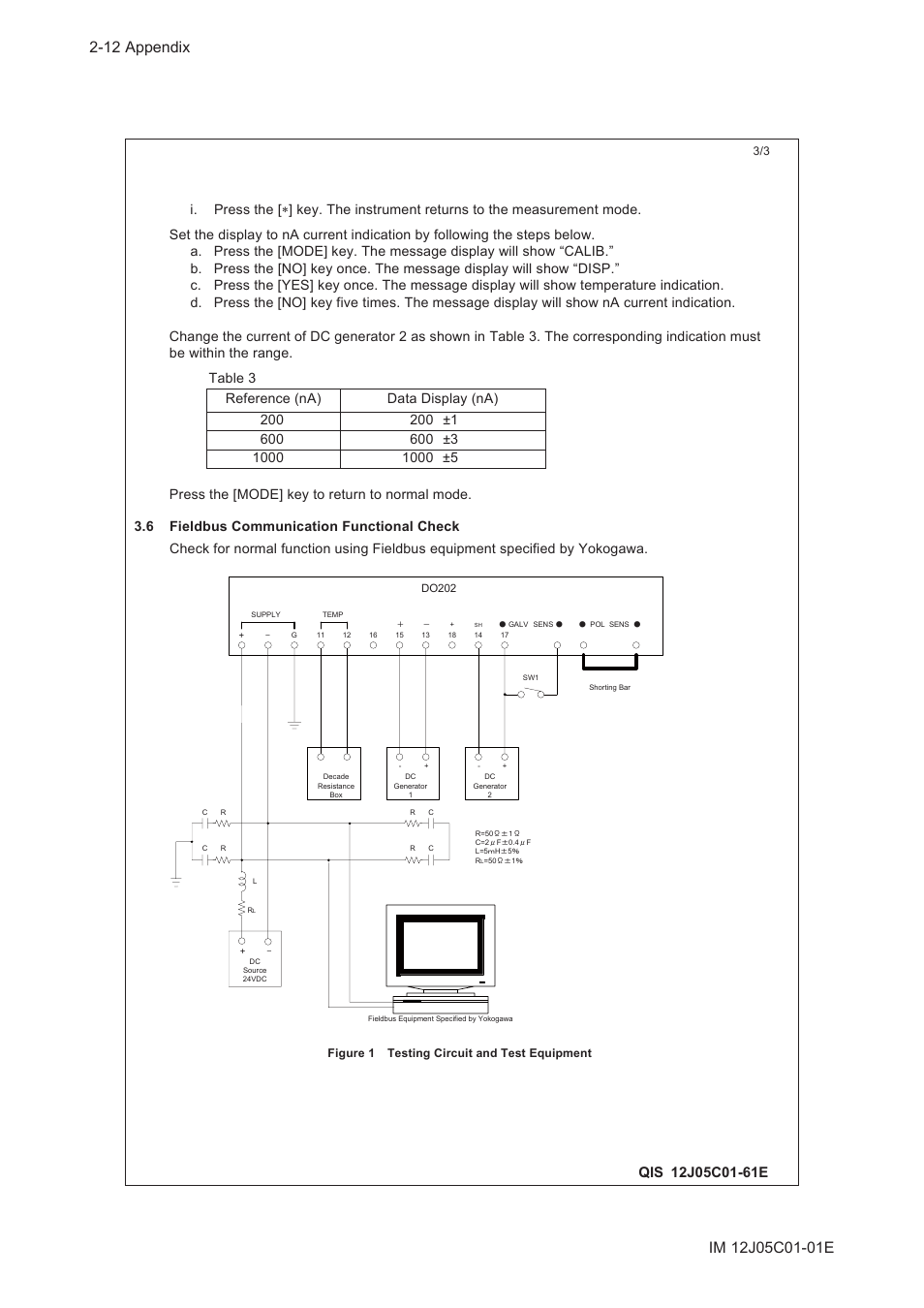 Yokogawa DO202 2-Wire Dissolved Oxygen Analyzer User Manual | Page 77 / 90