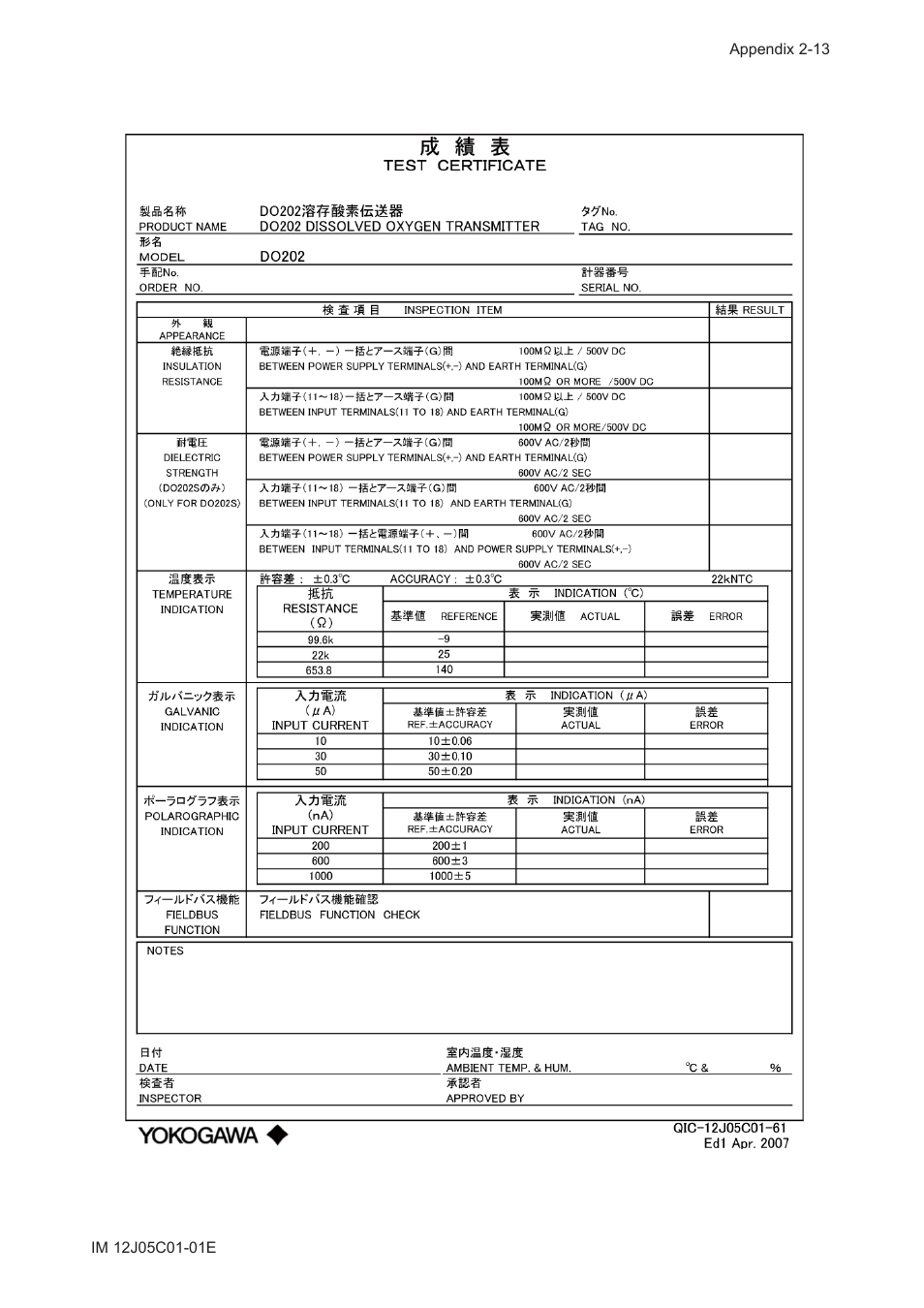 Yokogawa DO202 2-Wire Dissolved Oxygen Analyzer User Manual | Page 78 / 90