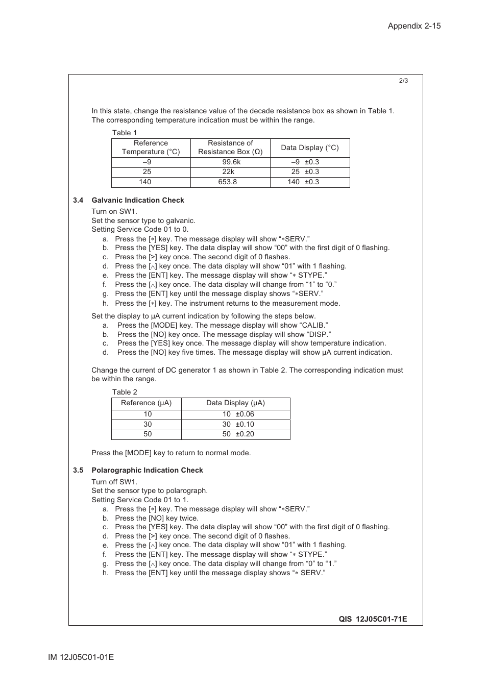 Yokogawa DO202 2-Wire Dissolved Oxygen Analyzer User Manual | Page 80 / 90