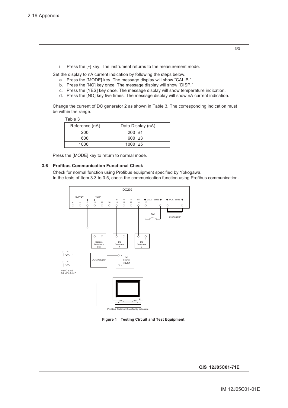 Yokogawa DO202 2-Wire Dissolved Oxygen Analyzer User Manual | Page 81 / 90