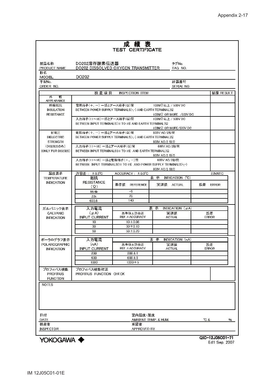 Yokogawa DO202 2-Wire Dissolved Oxygen Analyzer User Manual | Page 82 / 90