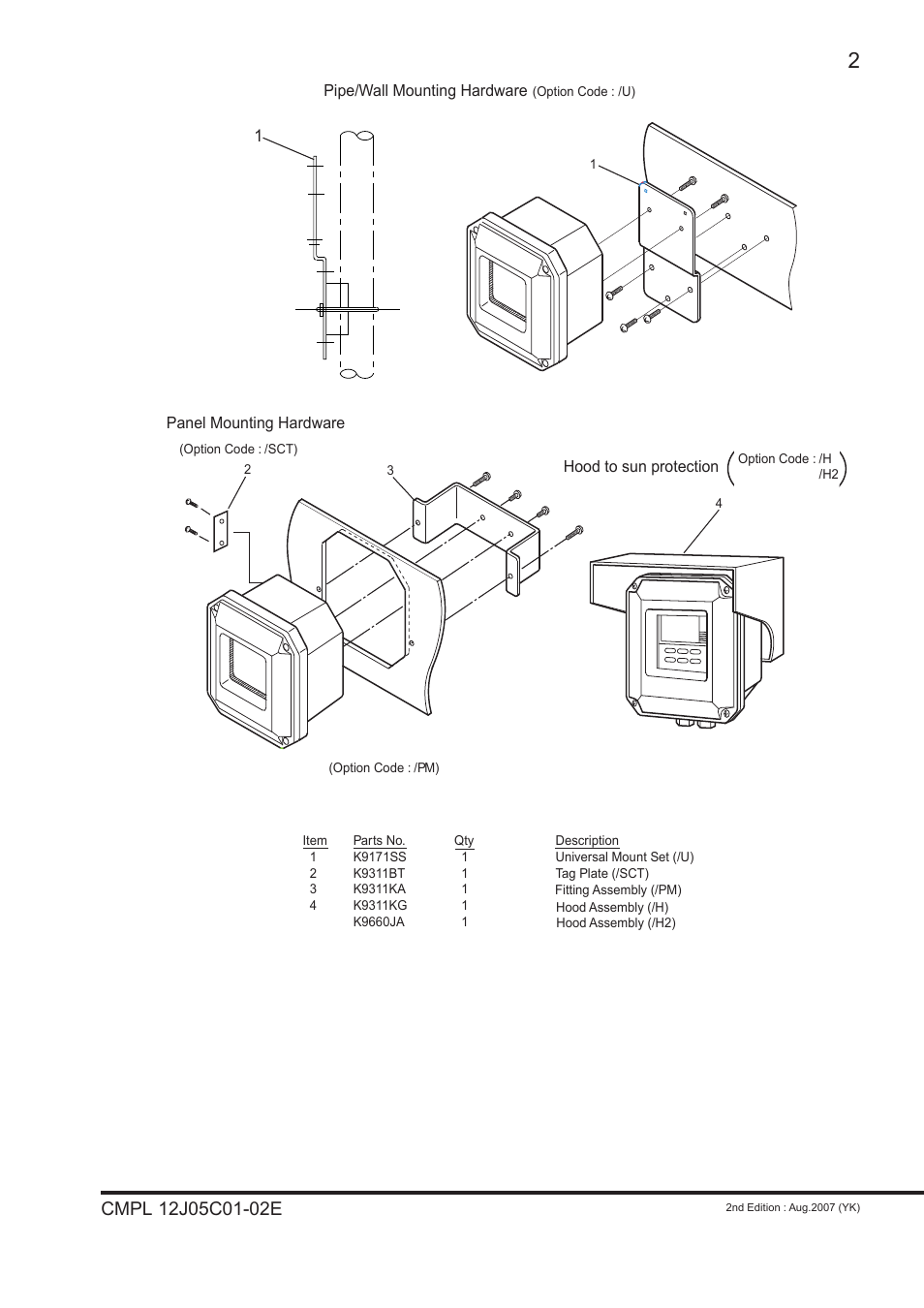 Yokogawa DO202 2-Wire Dissolved Oxygen Analyzer User Manual | Page 84 / 90