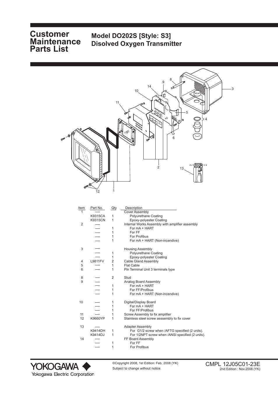 Customer maintenance parts list | Yokogawa DO202 2-Wire Dissolved Oxygen Analyzer User Manual | Page 85 / 90