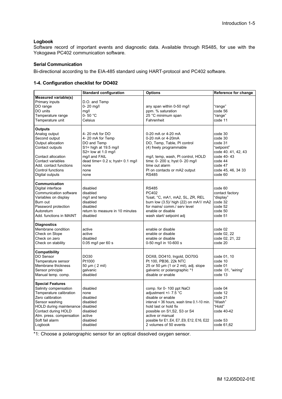 4. configuration checklist for do402, 4. configuration checklist for do402 -5 | Yokogawa DO402 Dissolved Oxygen Analyzer User Manual | Page 13 / 98