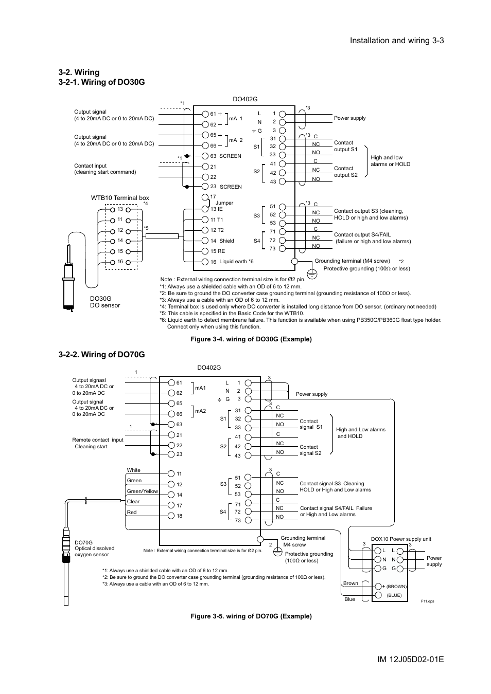 2. wiring, 2-1. wiring of do30g, 2-2. wiring of do70g | 2. wiring -3, 2-1. wiring of do30g -3, 2-2. wiring of do70g -3 | Yokogawa DO402 Dissolved Oxygen Analyzer User Manual | Page 23 / 98