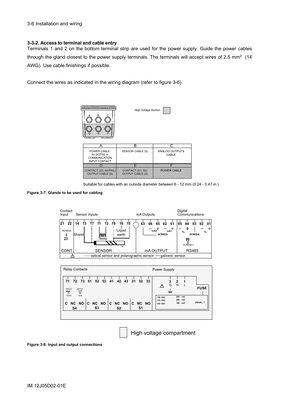 3-2. access to terminal and cable entry, 3-2. access to terminal and cable entry -6, High voltage compartment | Yokogawa DO402 Dissolved Oxygen Analyzer User Manual | Page 26 / 98
