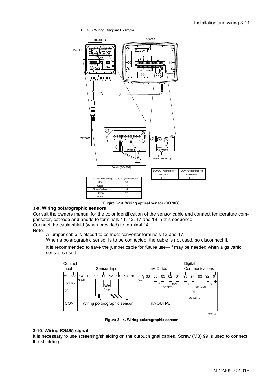 9. wiring polarographic sensors, 10. wiring rs485 signal, 9. wiring polarographic sensors -11 | 10. wiring rs485 signal -11 | Yokogawa DO402 Dissolved Oxygen Analyzer User Manual | Page 31 / 98