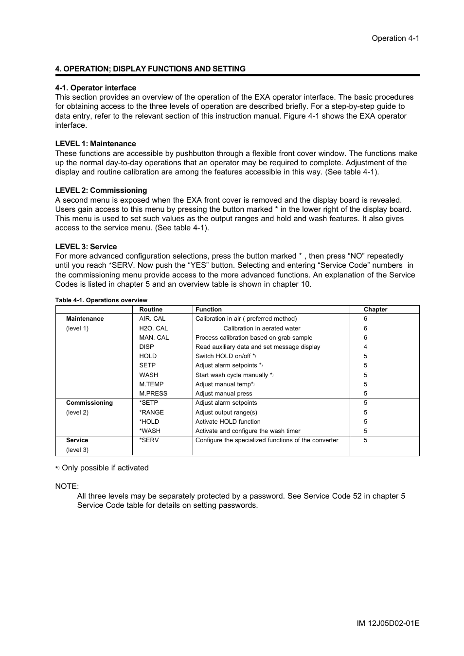 Operation; display functions and setting, 1. operator interface, Operation; display functions and setting -1 | 1. operator interface -1 | Yokogawa DO402 Dissolved Oxygen Analyzer User Manual | Page 33 / 98