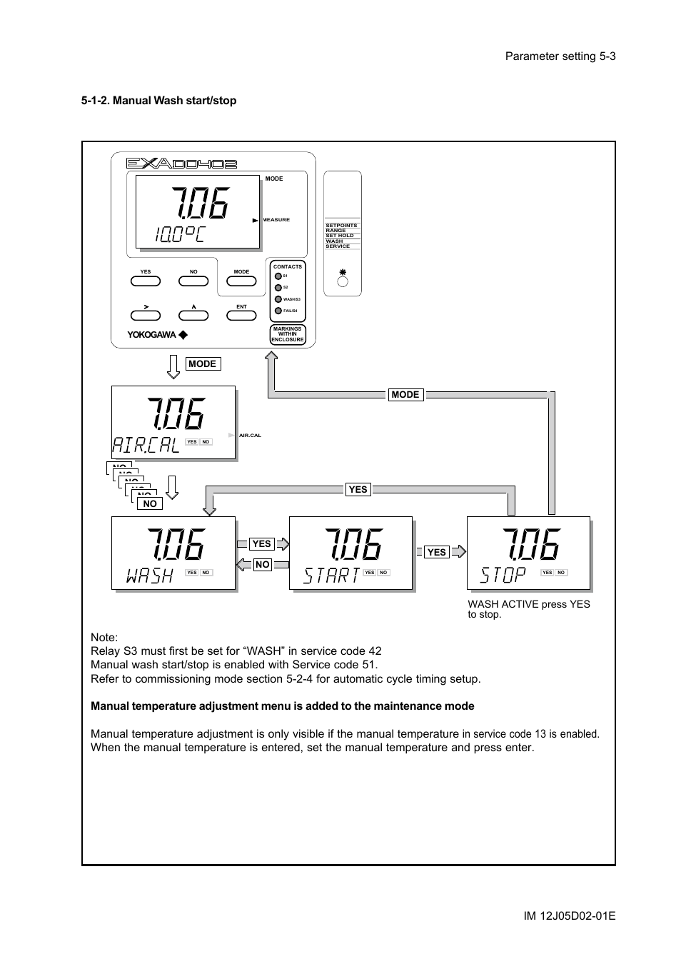 1-2. manual wash start/stop, 1-2. manual wash start/stop -3 | Yokogawa DO402 Dissolved Oxygen Analyzer User Manual | Page 39 / 98