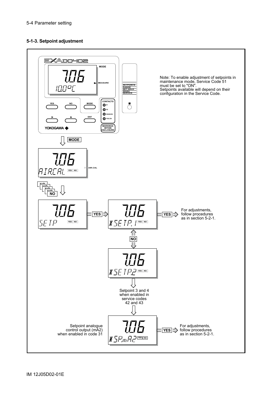 1-3. setpoint adjustment, 1-3. setpoint adjustment -4 | Yokogawa DO402 Dissolved Oxygen Analyzer User Manual | Page 40 / 98