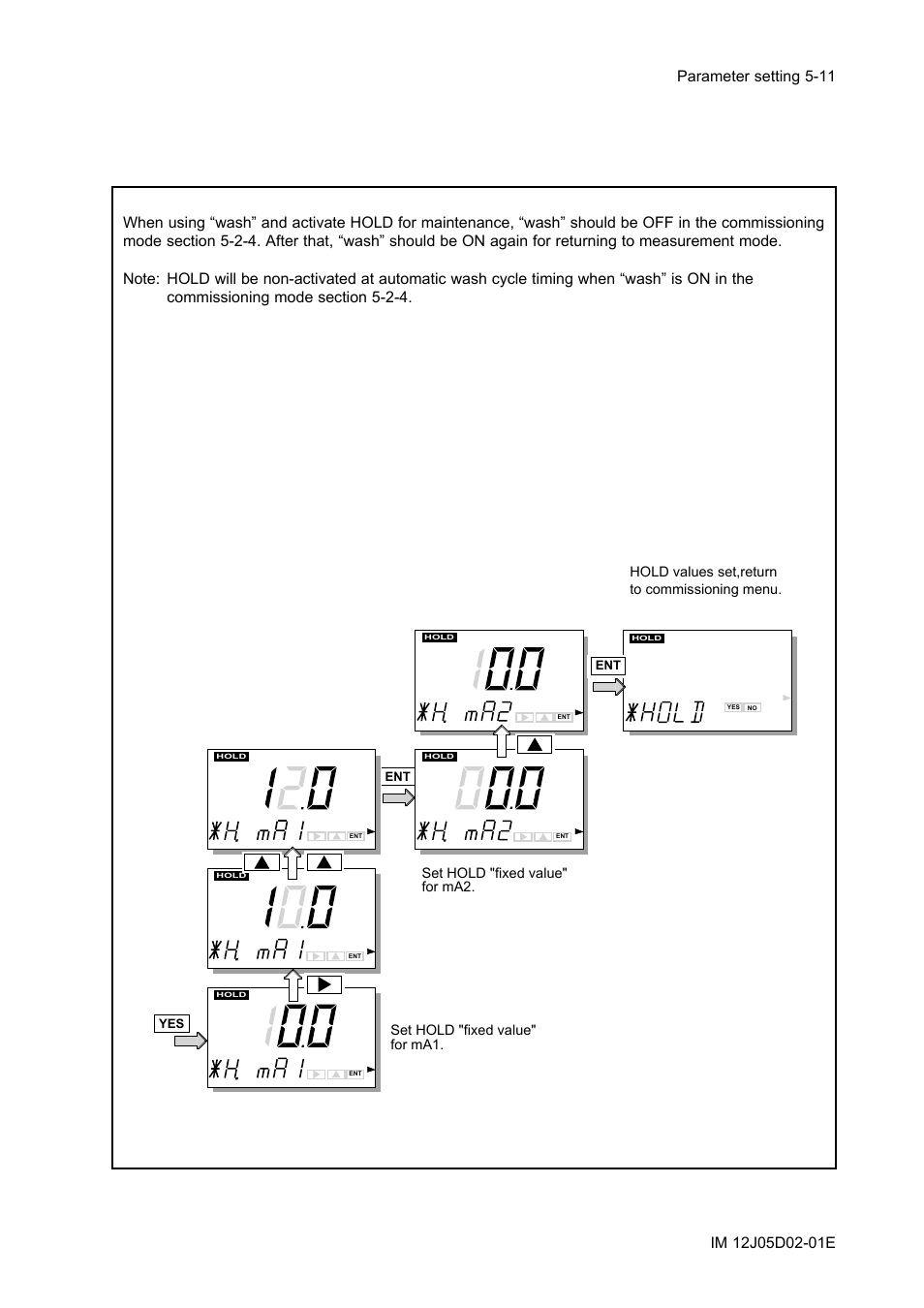 Yokogawa DO402 Dissolved Oxygen Analyzer User Manual | Page 47 / 98