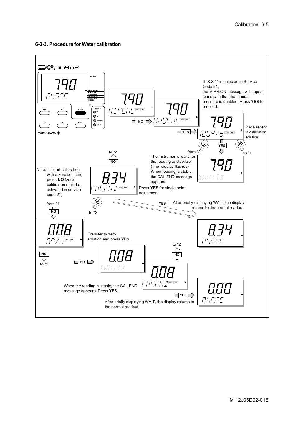 3-3. procedure for water calibration, 3-3. procedure for water calibration -5 | Yokogawa DO402 Dissolved Oxygen Analyzer User Manual | Page 71 / 98