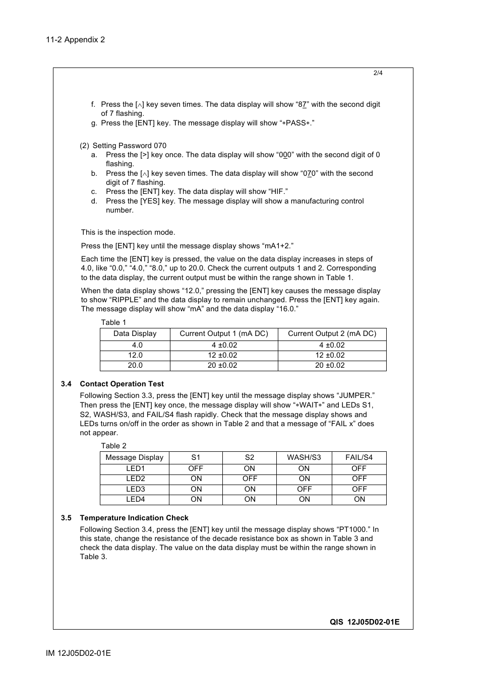 Yokogawa DO402 Dissolved Oxygen Analyzer User Manual | Page 90 / 98