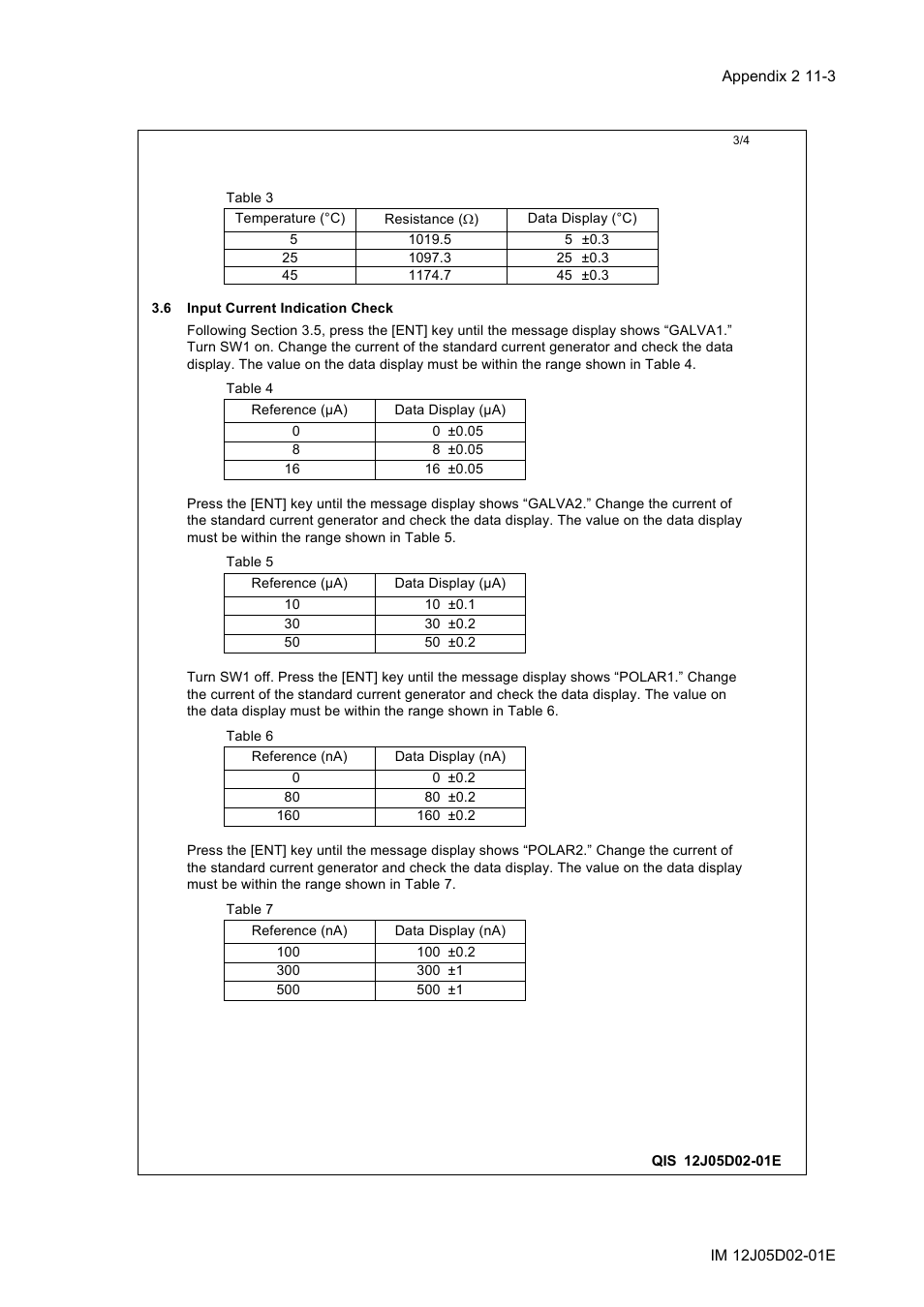 Yokogawa DO402 Dissolved Oxygen Analyzer User Manual | Page 91 / 98