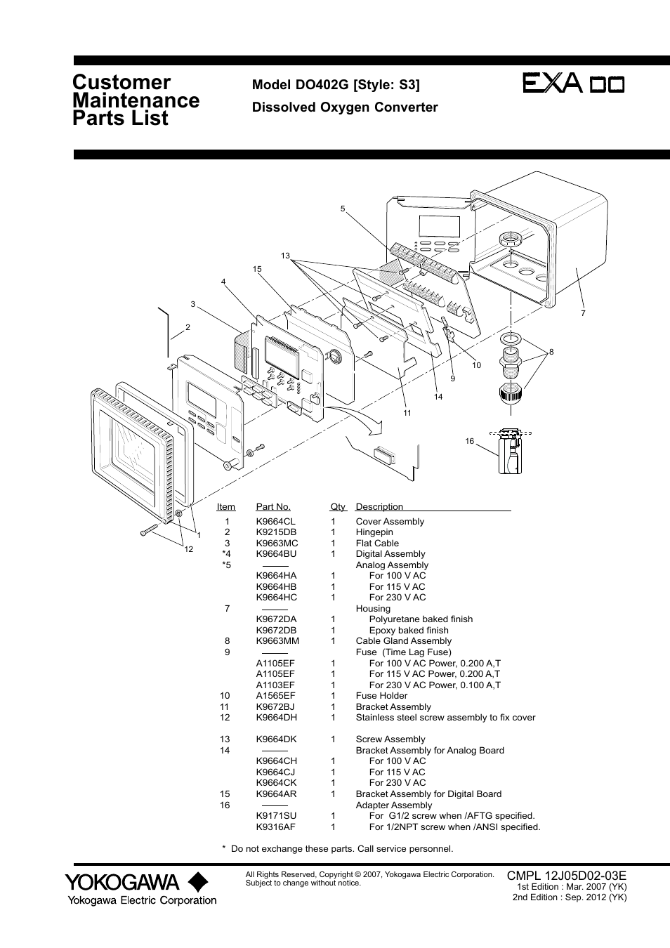 Customer maintenance parts list | Yokogawa DO402 Dissolved Oxygen Analyzer User Manual | Page 95 / 98