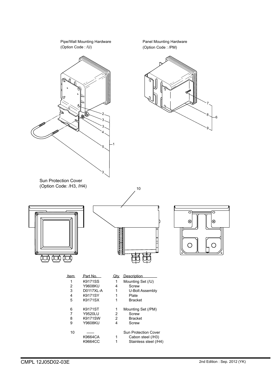 Yokogawa DO402 Dissolved Oxygen Analyzer User Manual | Page 96 / 98