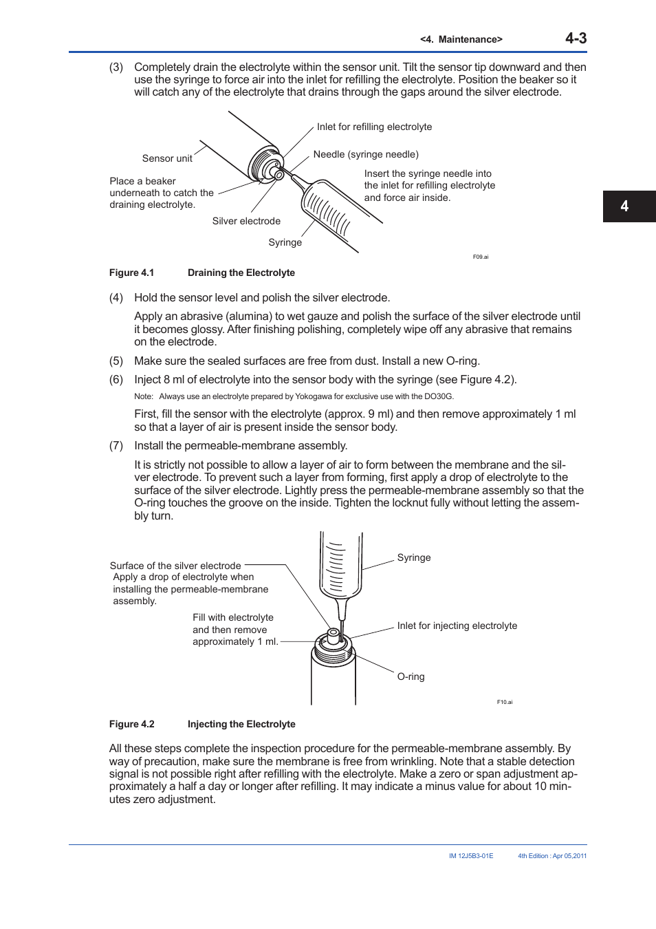 2 checking of rtd in the sensor, 3 judgment of lead electrode fault, 3 expendables, spare parts and maintenance parts | 1 dox8a maintenance parts (expendables) kit | Yokogawa DO30G Dissolved Oxygen Sensor User Manual | Page 20 / 29