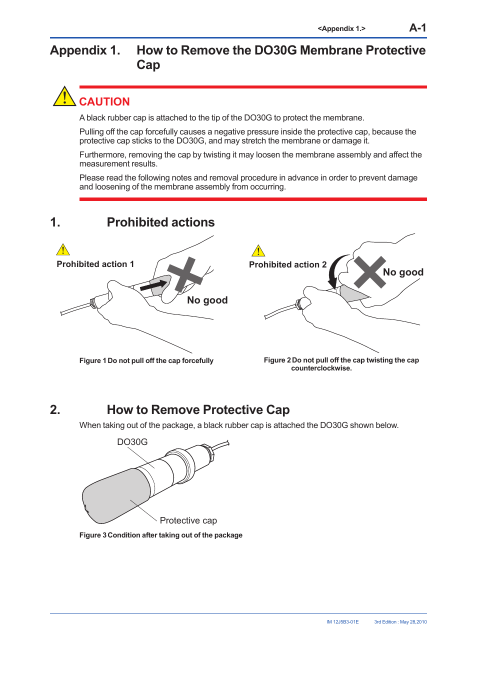 Prohibited actions, How to remove protective cap, Caution | Yokogawa DO30G Dissolved Oxygen Sensor User Manual | Page 24 / 29