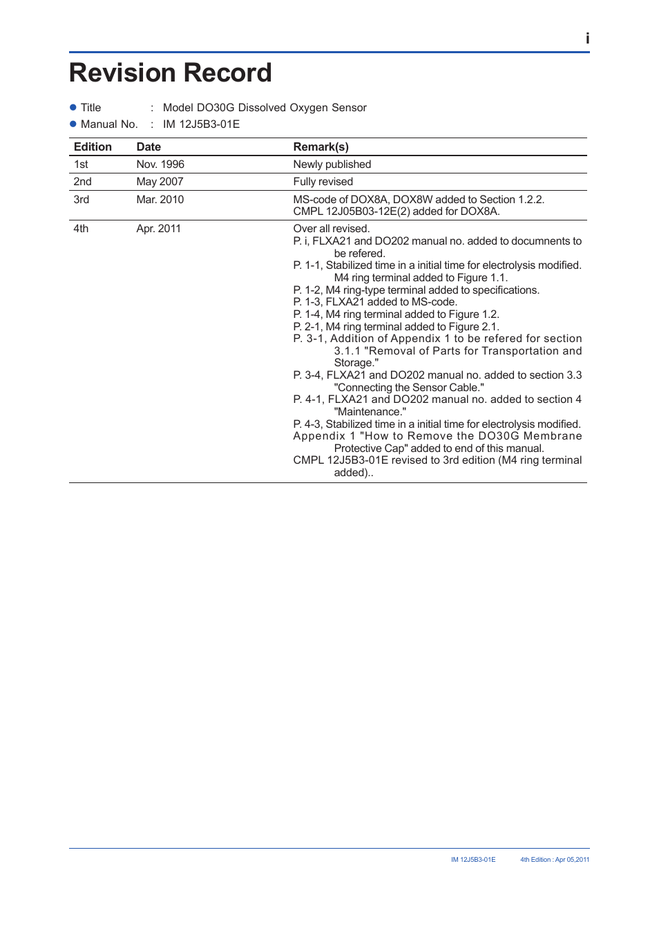 Revision record | Yokogawa DO30G Dissolved Oxygen Sensor User Manual | Page 28 / 29