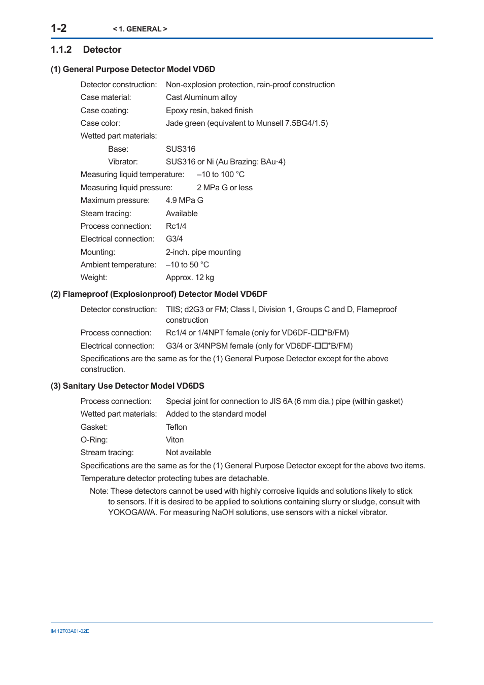 2 detector | Yokogawa DM8C/VD6 Liquid Density Analyzer User Manual | Page 12 / 64