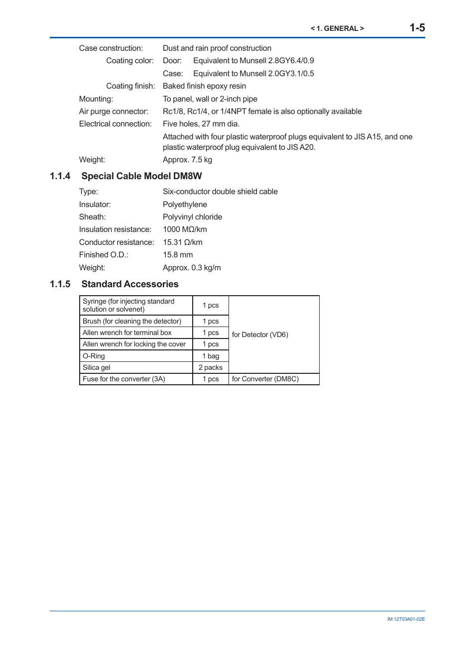 4 special cable model dm8w, 5 standard accessories, Special cable model dm8w -5 | 5 standard, Accessories | Yokogawa DM8C/VD6 Liquid Density Analyzer User Manual | Page 15 / 64