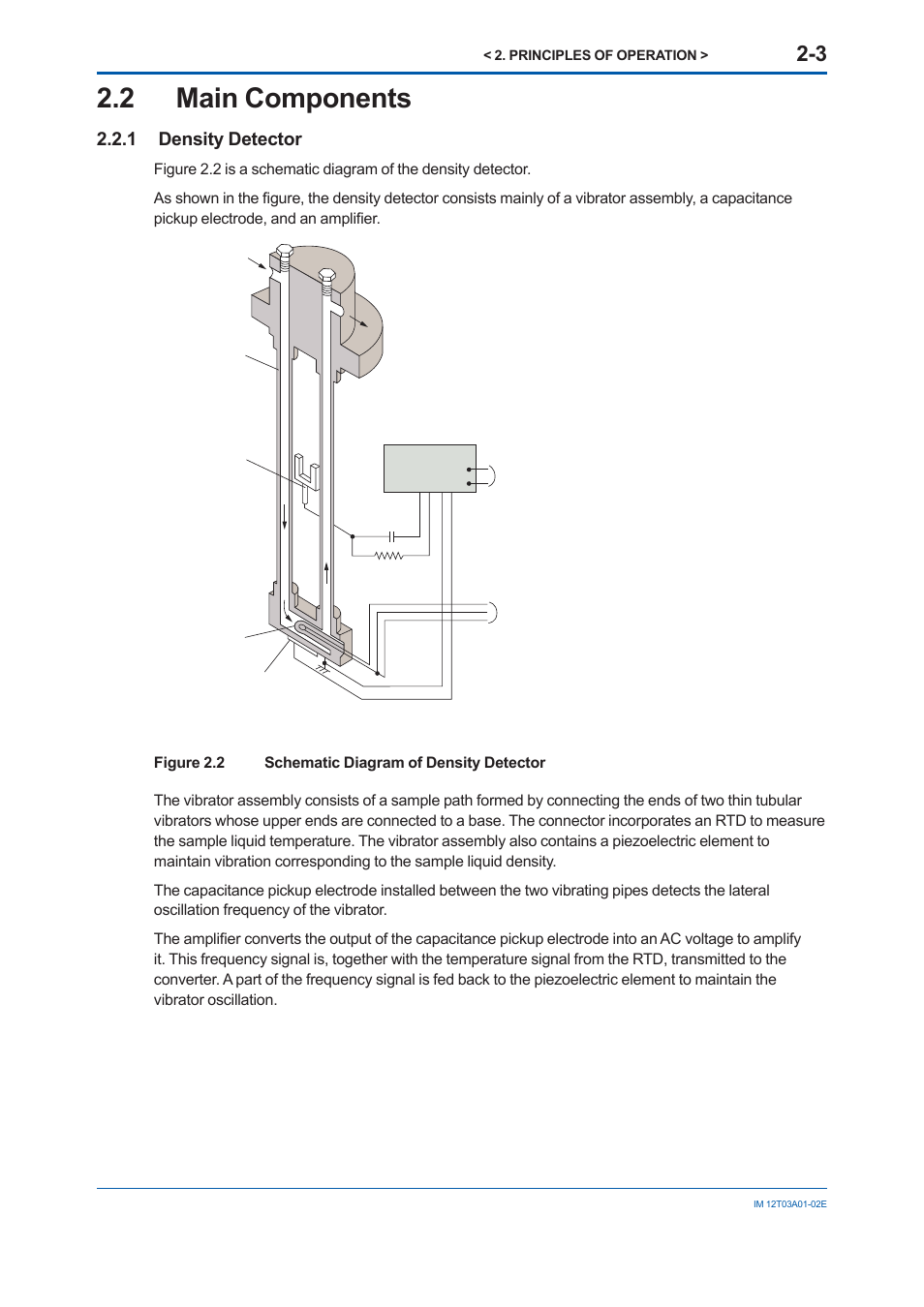 2 main components, 1 density detector, 2 main | Components, 1 density, Detector | Yokogawa DM8C/VD6 Liquid Density Analyzer User Manual | Page 25 / 64
