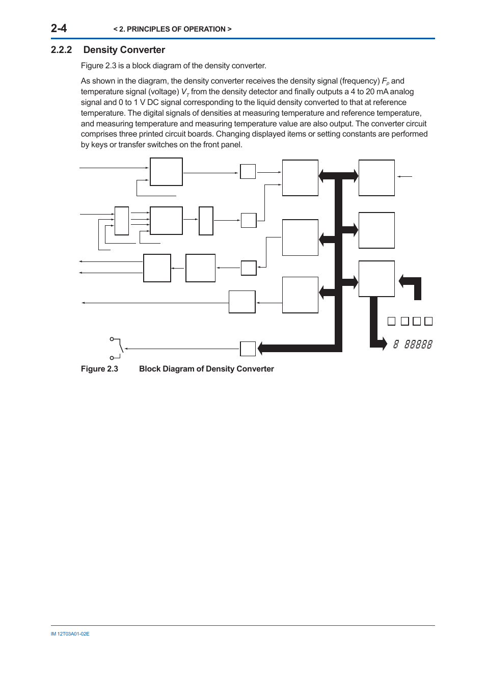 2 density converter, 2 density, Converter | And temperature signal (voltage) v, Figure 2.3 block diagram of density converter | Yokogawa DM8C/VD6 Liquid Density Analyzer User Manual | Page 26 / 64