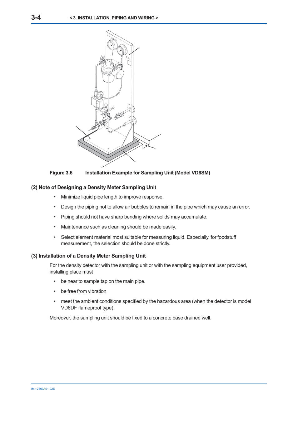 Yokogawa DM8C/VD6 Liquid Density Analyzer User Manual | Page 30 / 64