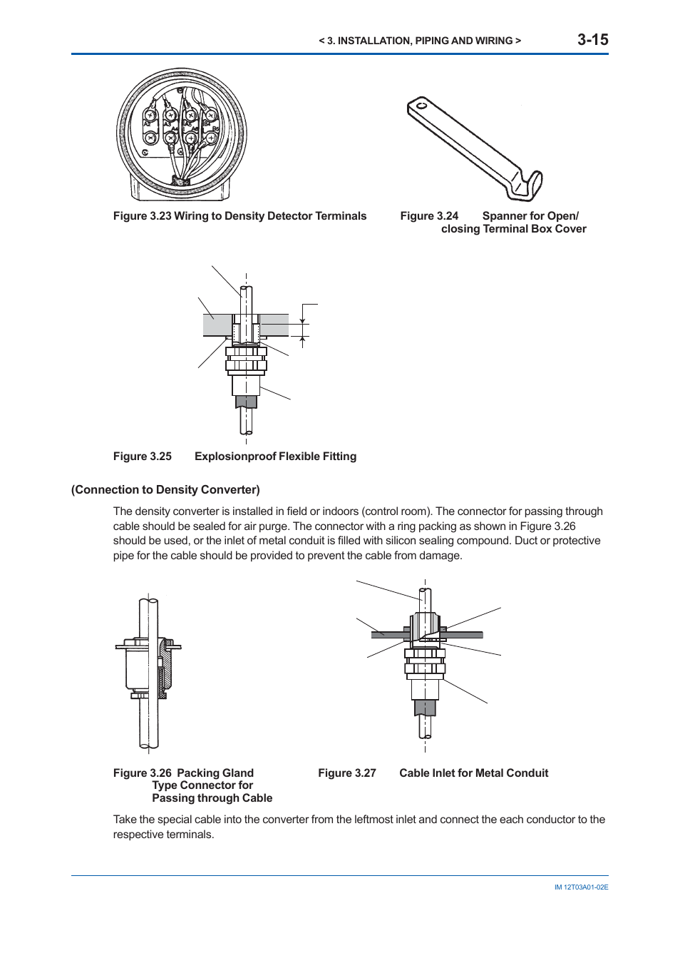 Yokogawa DM8C/VD6 Liquid Density Analyzer User Manual | Page 41 / 64