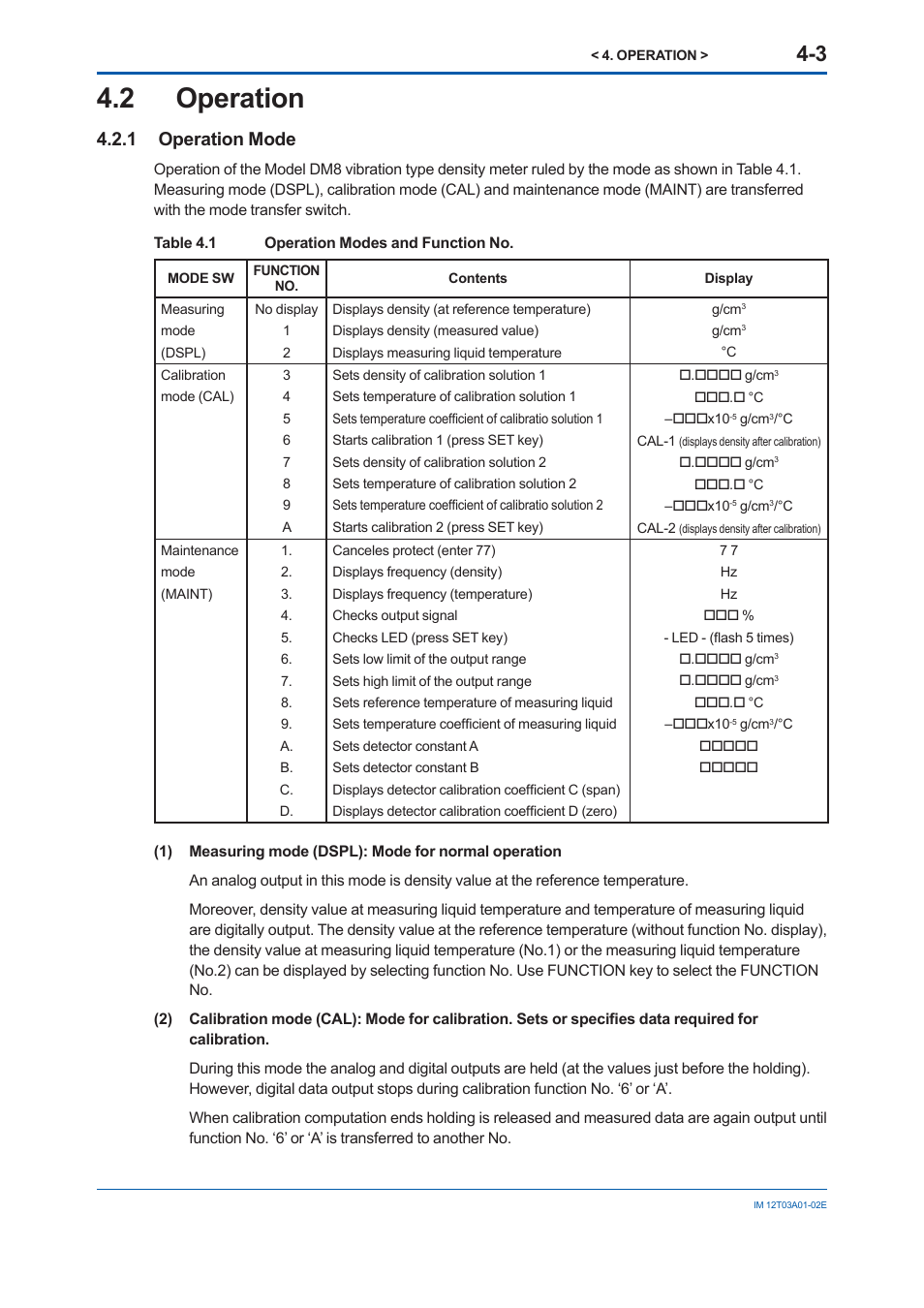 2 operation, 1 operation mode, 1 operation | Mode | Yokogawa DM8C/VD6 Liquid Density Analyzer User Manual | Page 45 / 64