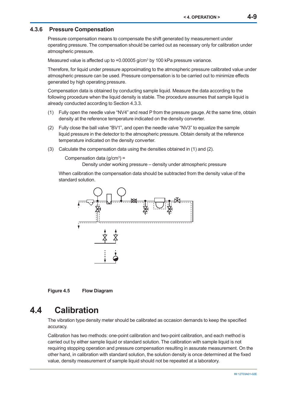 6 pressure compensation, 4 calibration, 6 pressure | Compensation | Yokogawa DM8C/VD6 Liquid Density Analyzer User Manual | Page 51 / 64